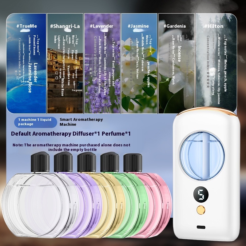 Aroma Diffuser Automatic Fragrance Household Desk Wall Hanging Ultrasonic Aroma Diffuser - Image 3